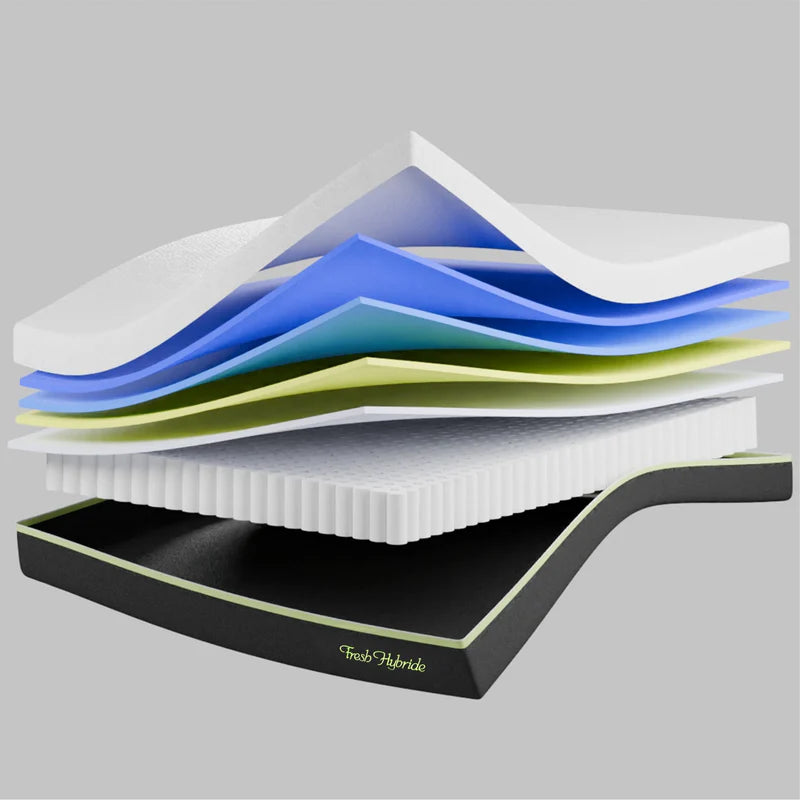 Matelas Fresh Hybride Aloe Vera Angels - 27 cm - Hybride - Confort 5 Zones
