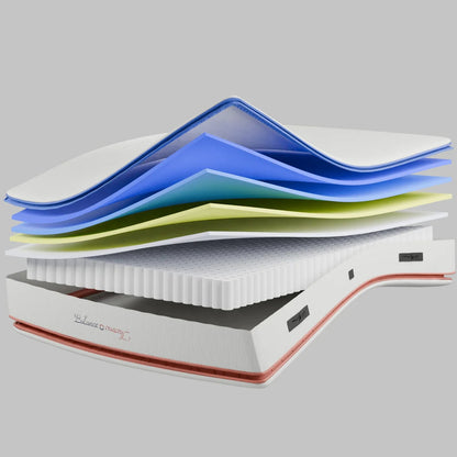 Matelas Thermo Balance Angels Mattress - Confort Été/Hiver, Double Face Thermo-Équilibré, 34 cm d'Épaisseur