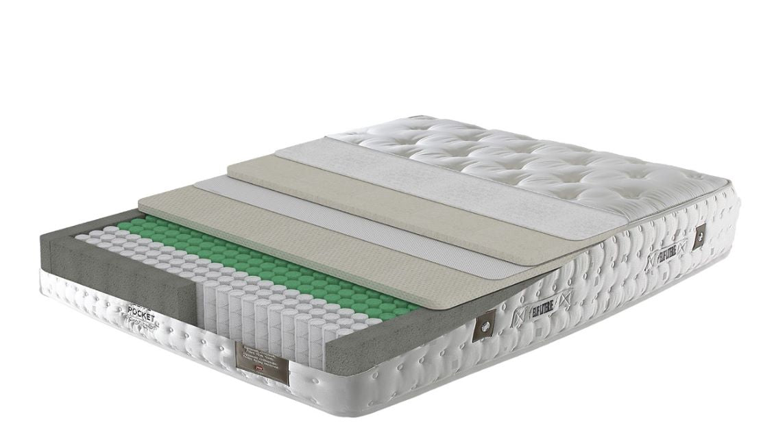 Matelas ELITE pocket 30cm d’épaisseur